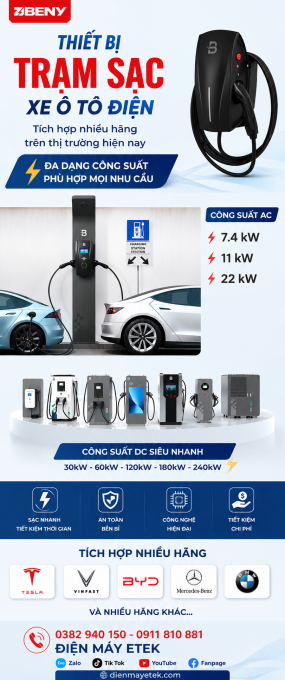 Thiết Bị Trạm Sạc Xe Ô Tô Điện