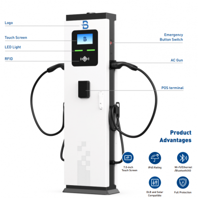 Cây sạc ô tô điện AC, 22kW x 2, 2 súng sạc type 2 hãng Beny nhập khẩu Model: BCPCV-CT2M-P