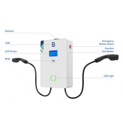 Bộ sạc treo tường loại AC 2 súng sạc, công suất sạc 2*11kW hãng Beny nhập khẩu.